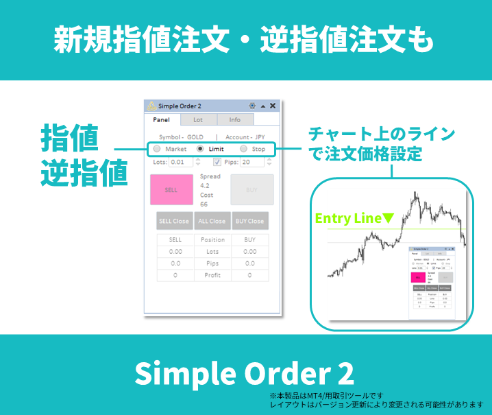 MT4 指値逆指値　発注ツール