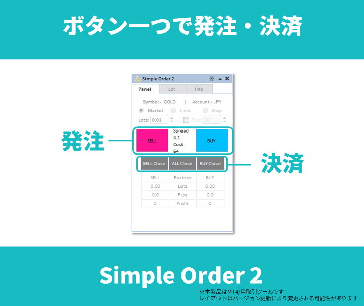 MT4 発注ツール