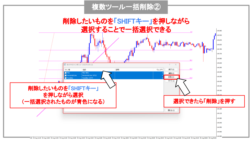 MT4　複数ツール　一括削除