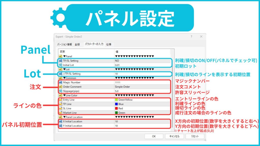 MT4ラクラク注文　設定