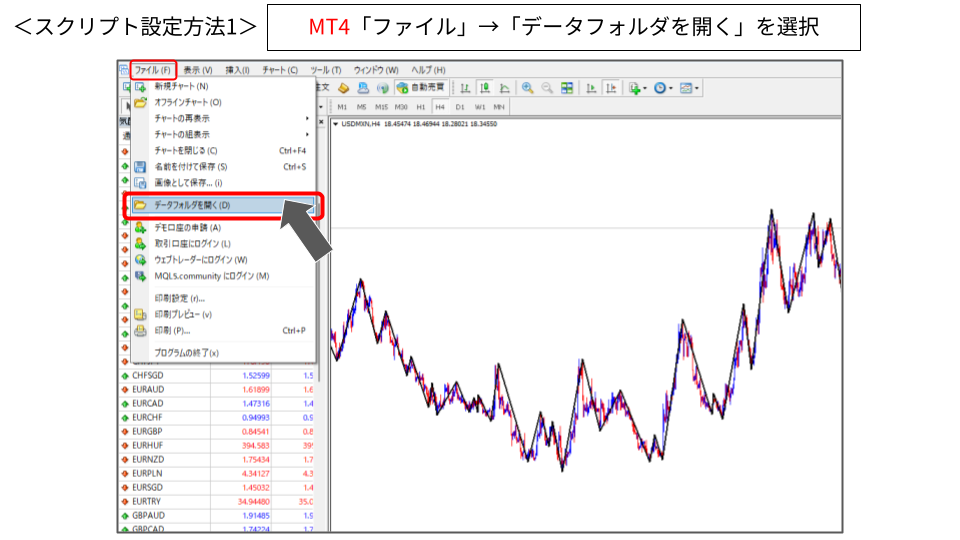 MT4　スクリプト　設定