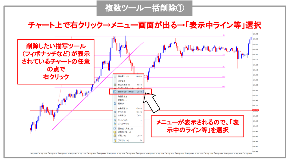 MT4　複数ツール　一括削除