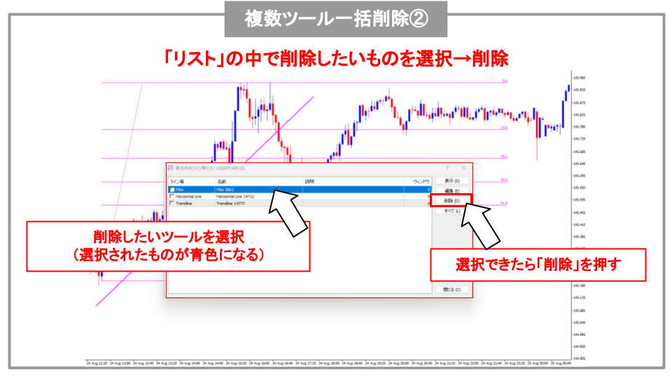 MT4　複数ツール　一括削除