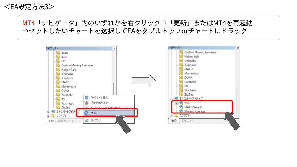 EA設定方法　更新