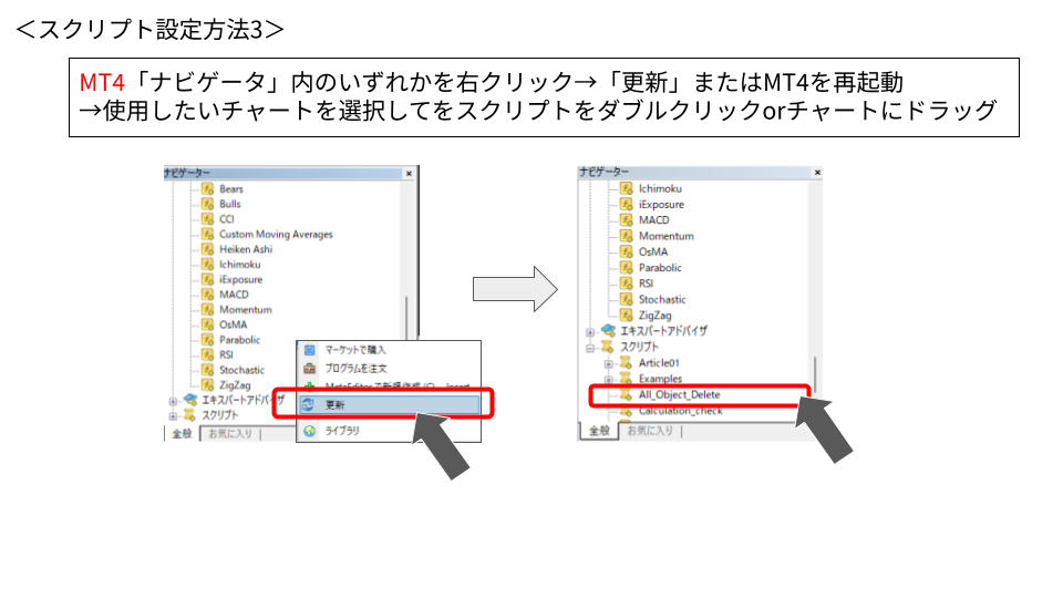 MT4　スクリプト　設定