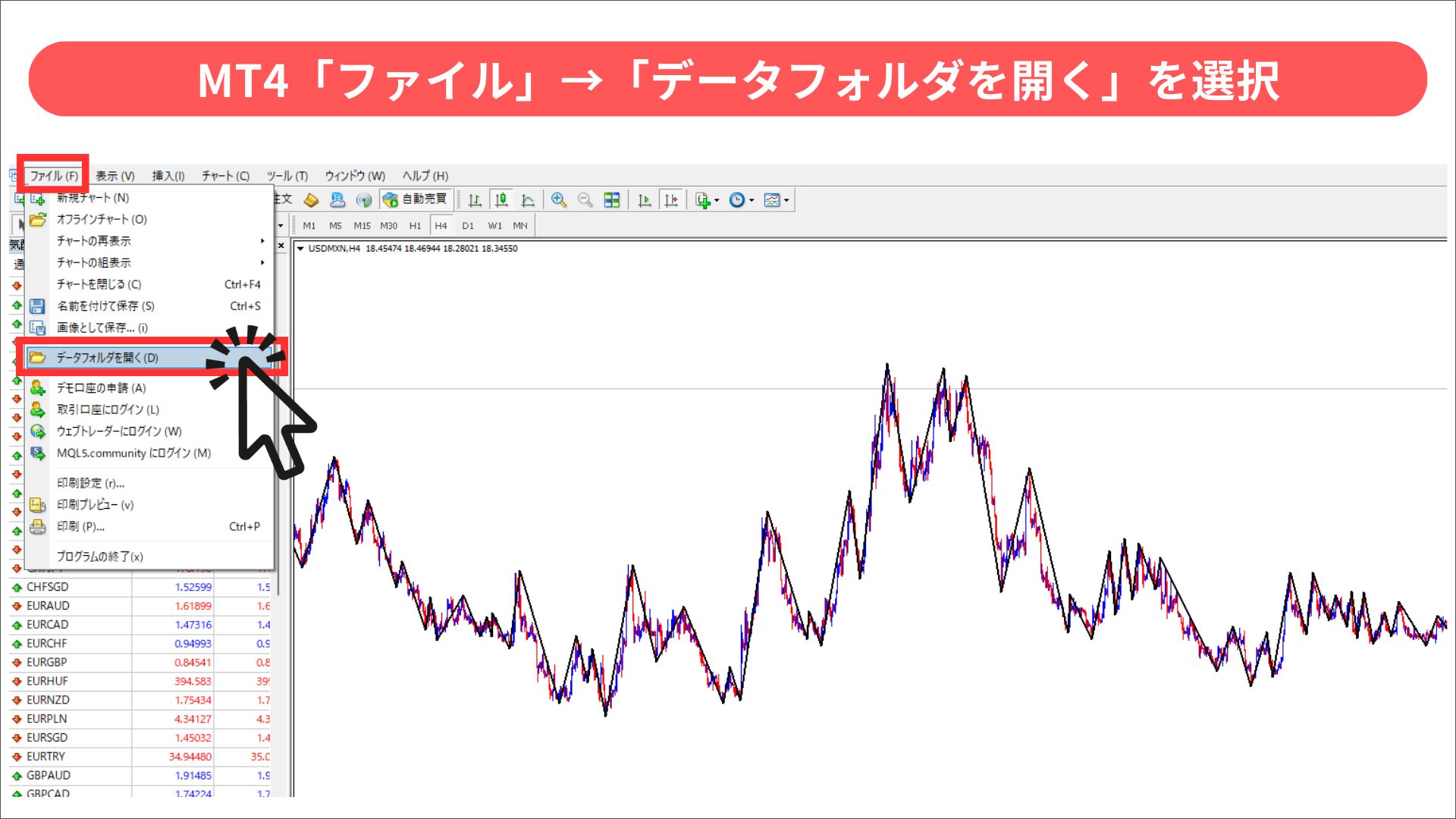 EA設定