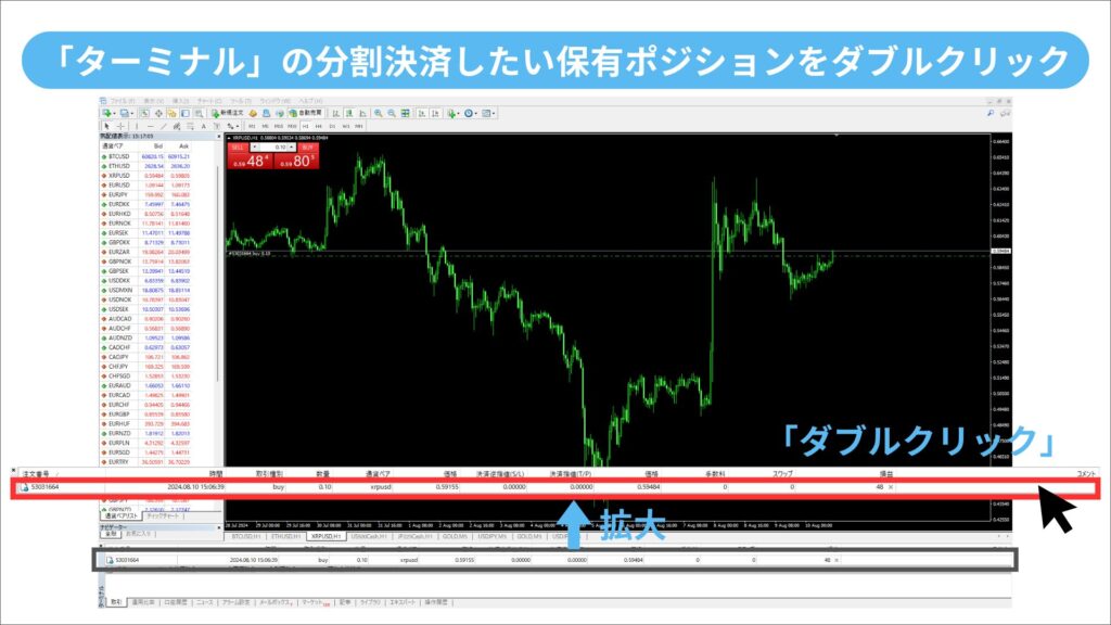 MT4 分割決済　ポジション選択