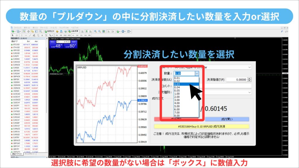 MT4 分割決済　数量