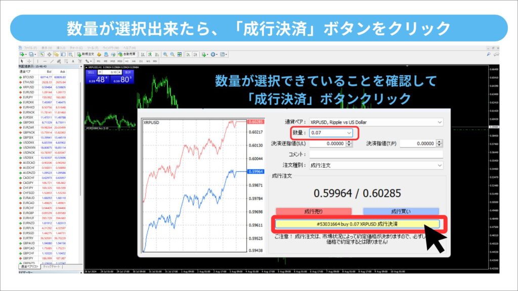 MT4 分割決済　成行決済