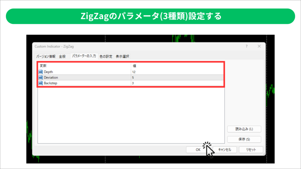 ZigZag　MT4　設定