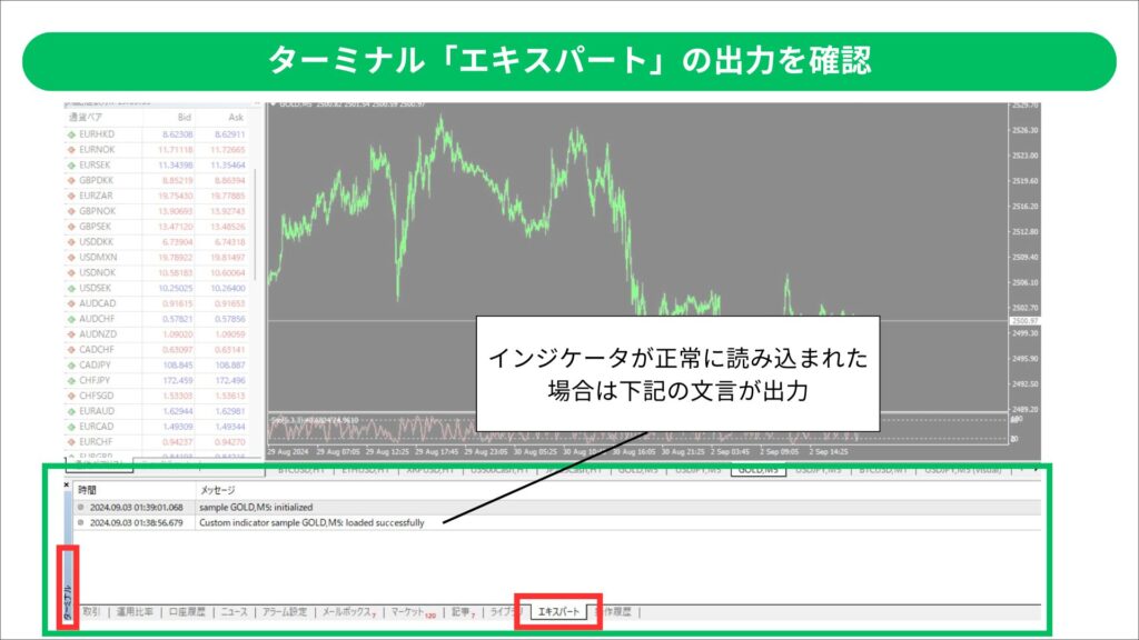 MT4 インジケータ　設定　できない