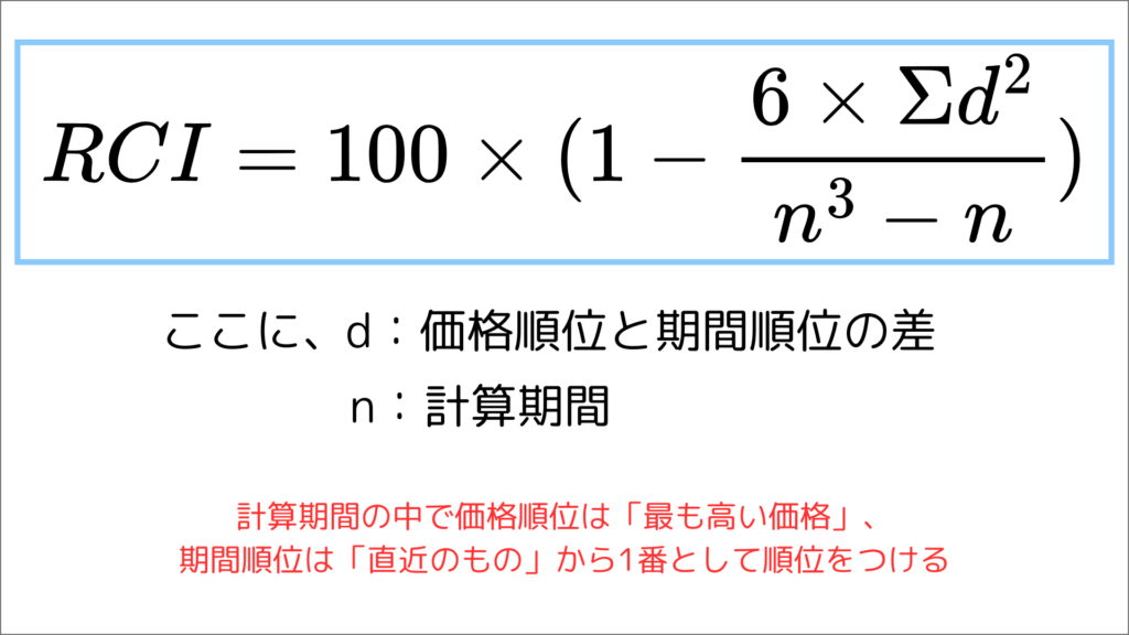 RCI 計算