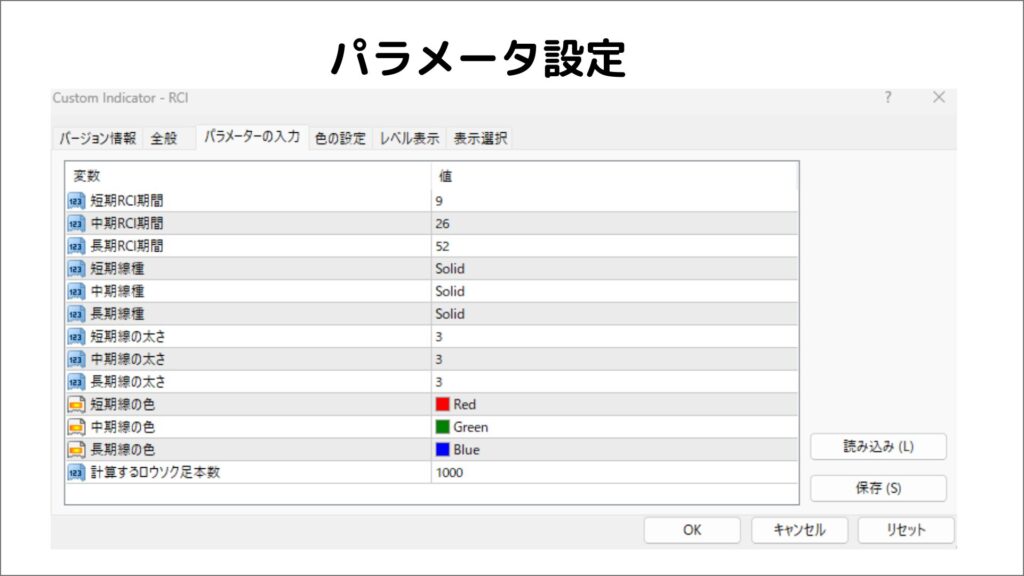 RCI パラメータ設定