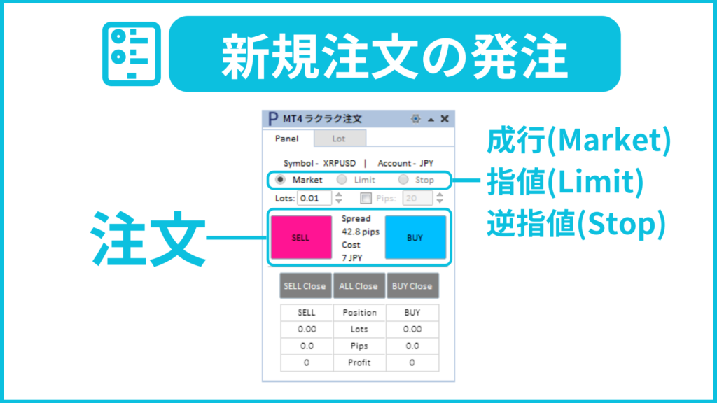 MT4 注文ツール