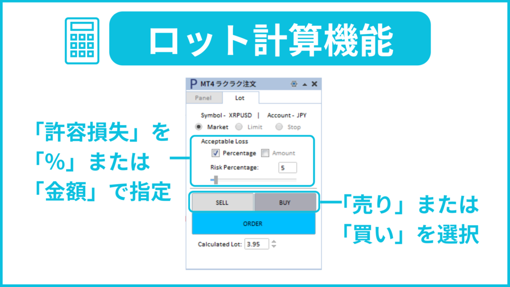 MT4 ロット計算