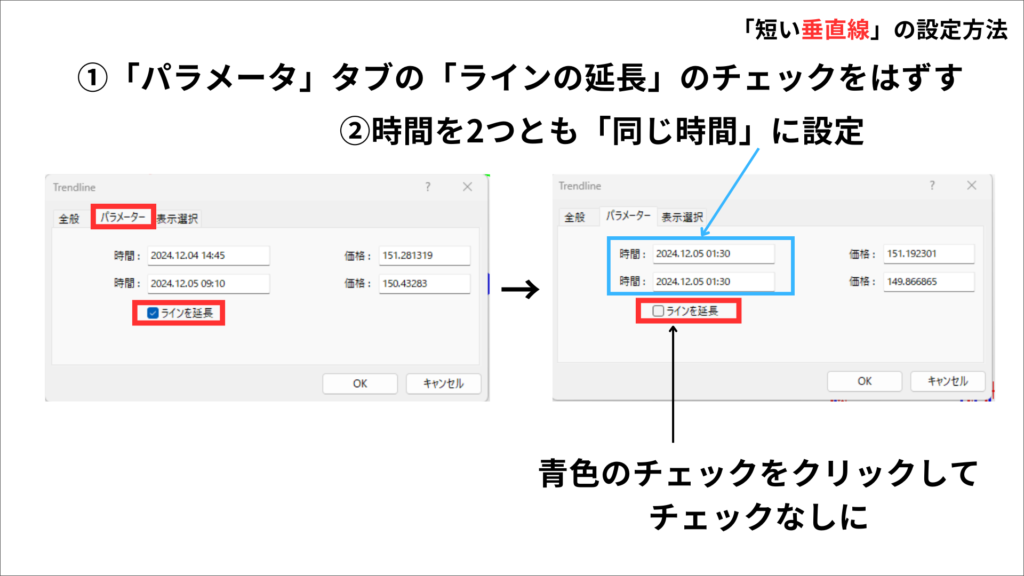 鉛直線　短い線　設定