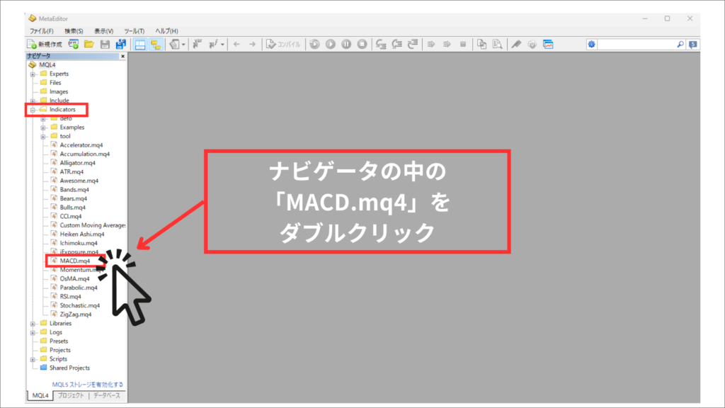 MT4 MACD MetaEditor