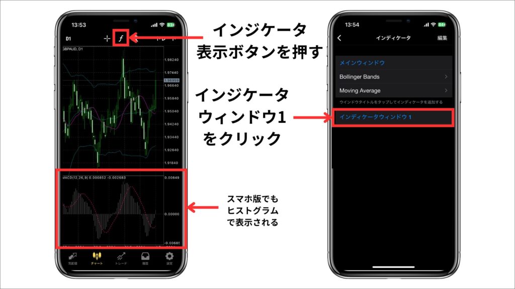 MT4 MACD 2本 スマホ