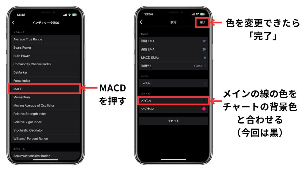 MT4 MACD 2本 スマホ