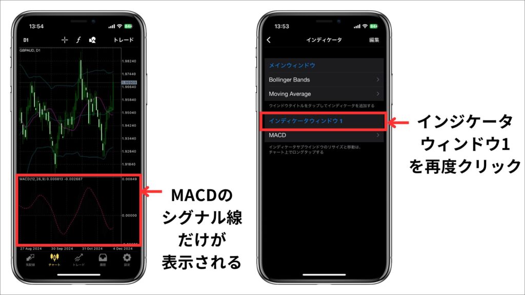 MT4 MACD 2本 スマホ