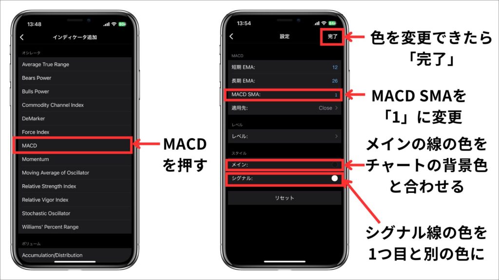 MT4 MACD 2本 スマホ