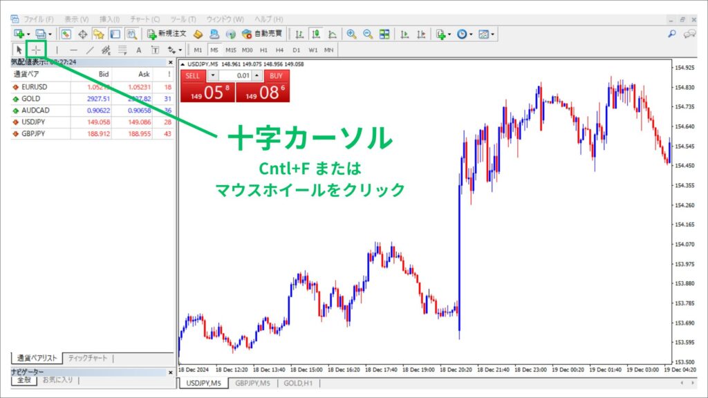 MT4 pips 測り方